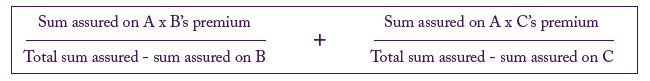 image showing how to calculate sum assured