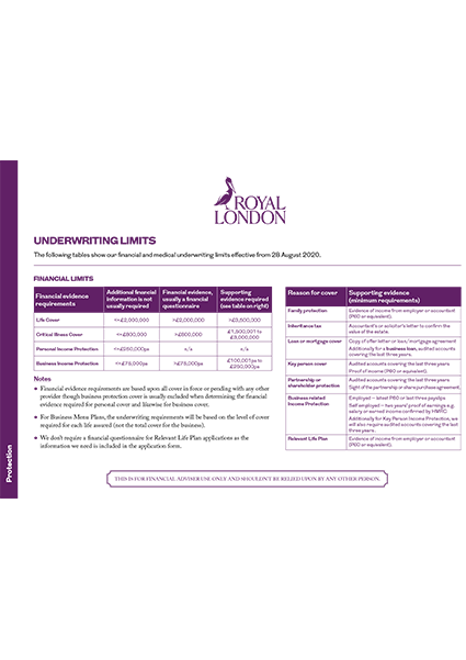Front page of Royal London's "Underwriting limits" document